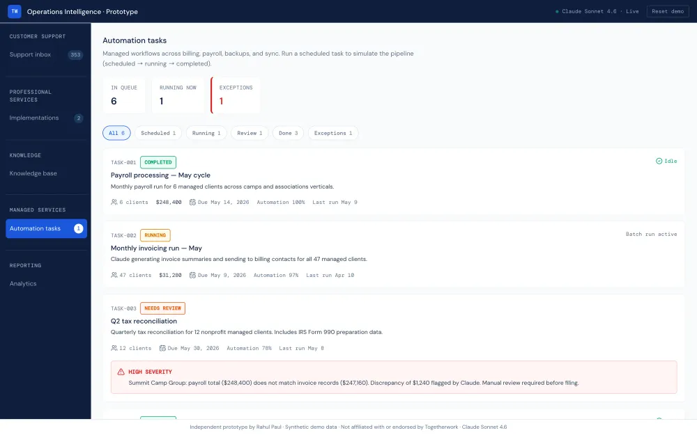 Automation tasks page with queue, running and exception counts, status filters, a payroll task marked completed and a high-severity exception callout.